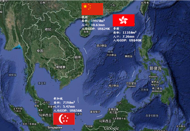 香港与深圳的GDP对比_深圳香港40年gdp对比(2)