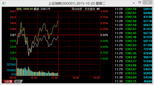 QQͼƬ20151020113236