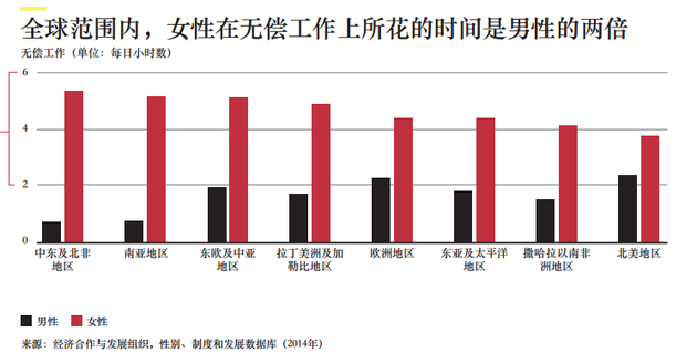 ��Щ�£���Ҫ����������������Ἰ����ȫ�ѵ����Ƹ�Ů�ԣ�������ͣ��������Ǿ����Ƿ�Ը������